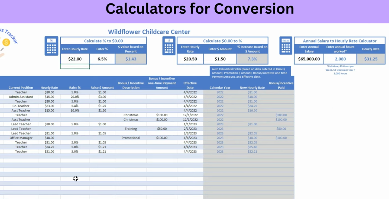 Employee Compensation Tracker