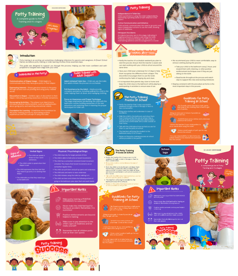 Potty Training: A Complete Guide Canva
