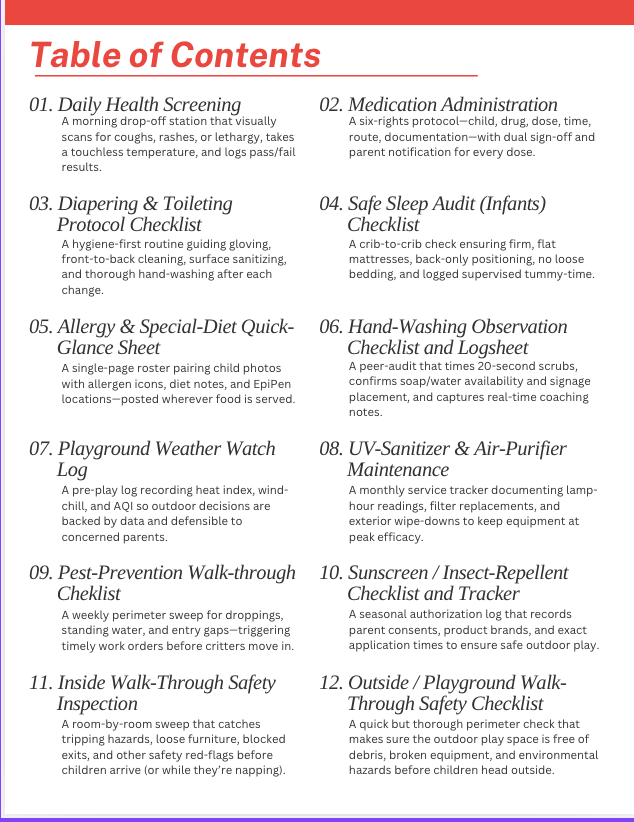 SOP Series: The Complete Childcare Compliance and Quality Checklist Binder