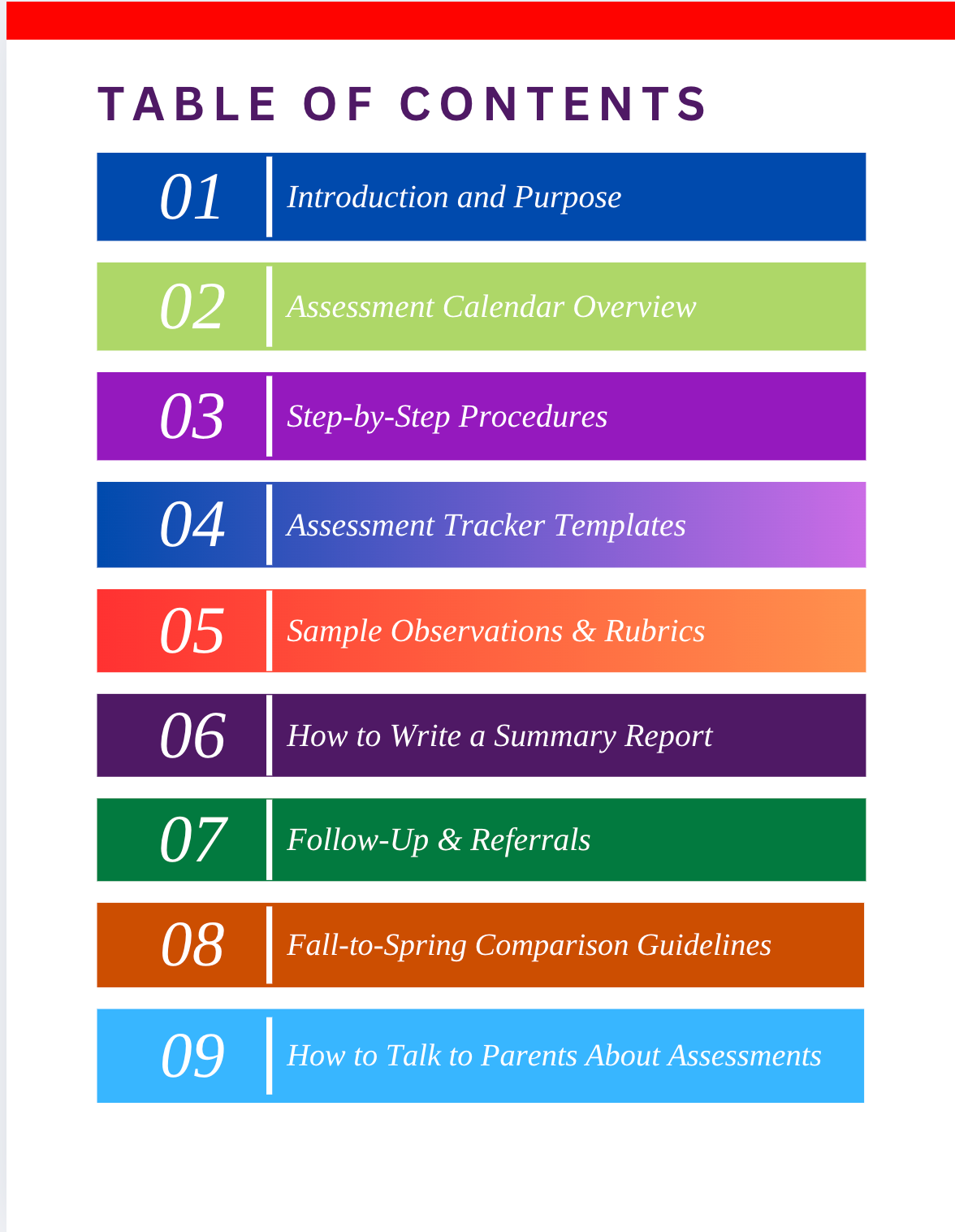 SOP (Standard Operating Procedures) for Early Childhood Developmental Assessments