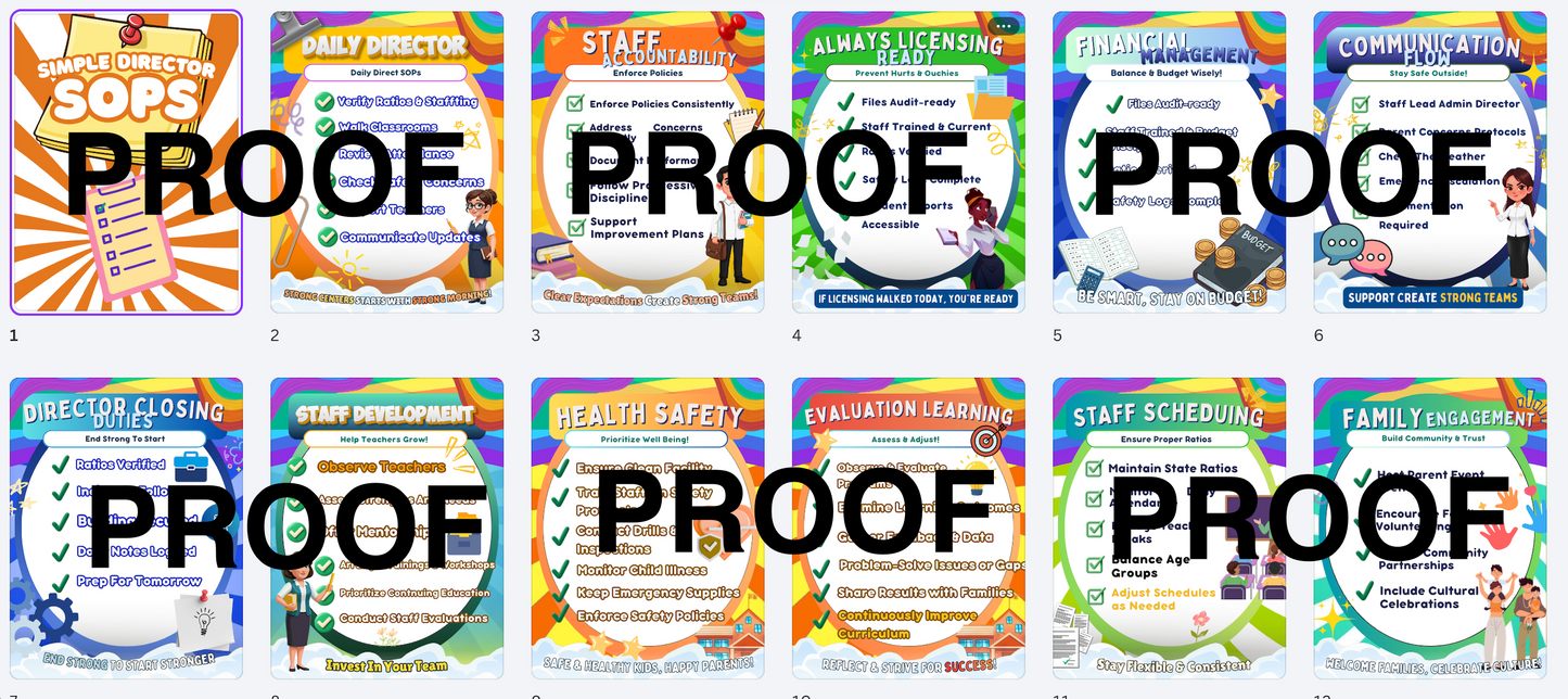 The Childcare Operating Guidelines Wall System: Director Posters