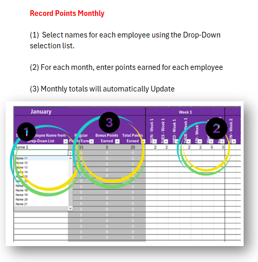 Employee Performance Point System