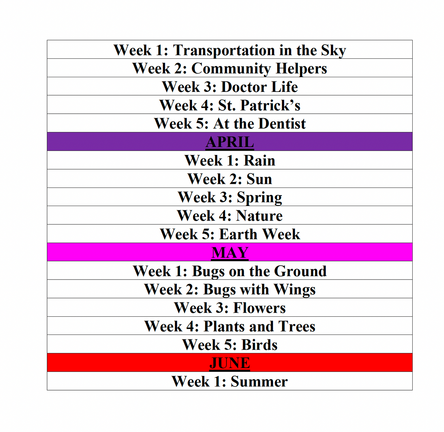 Full Year Infant Curriculum Version 1