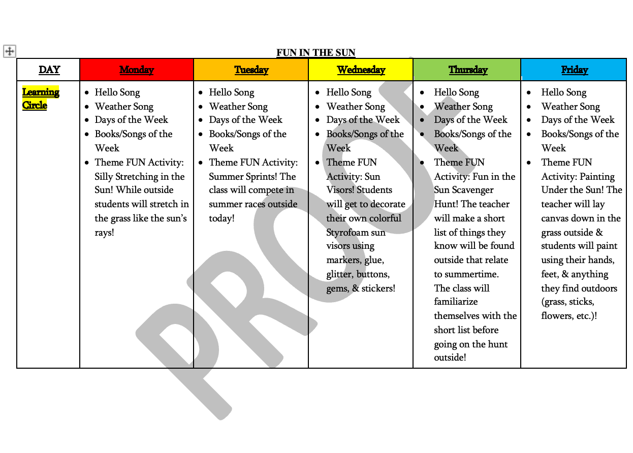Summer Camp Plans for 2's and 3-year-olds (Bundle 1)