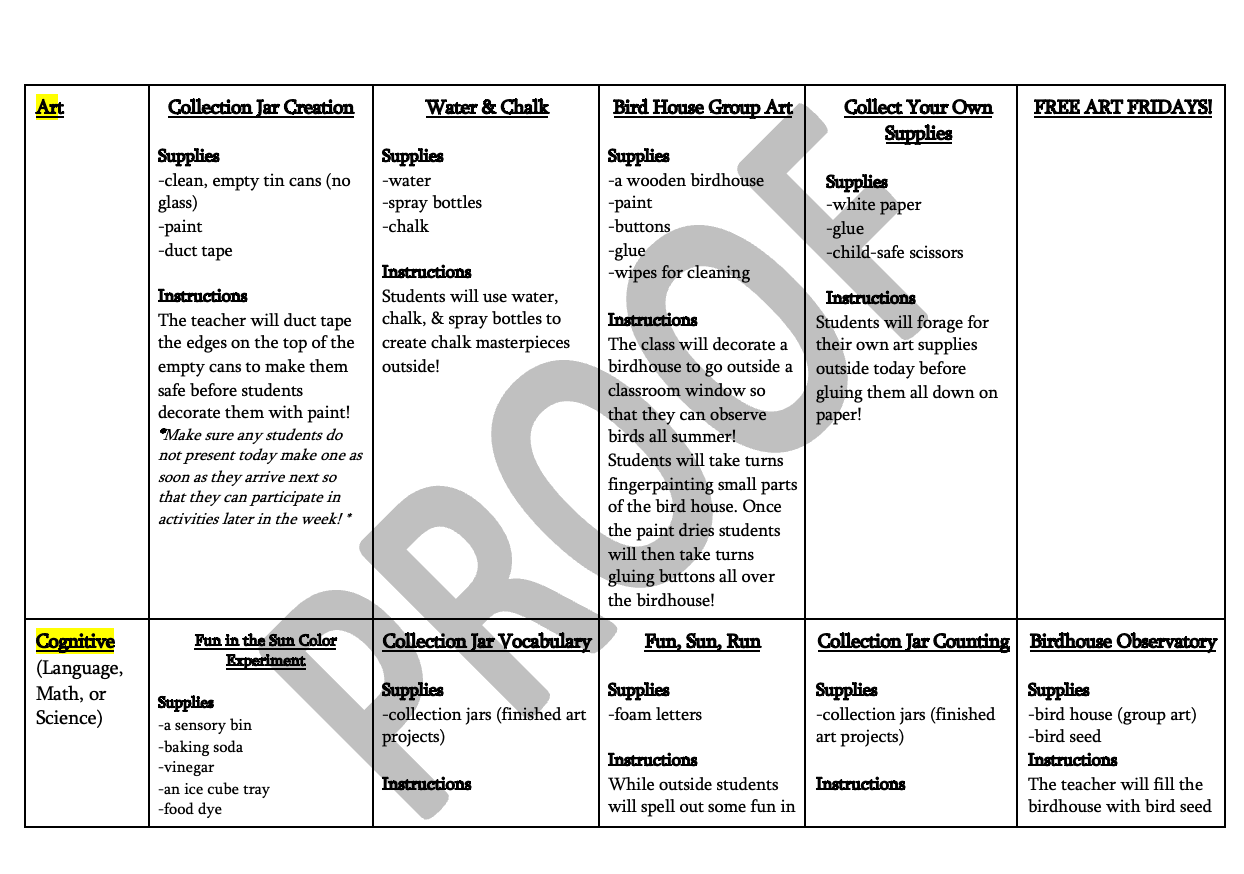 Summer Camp Plans for 2's and 3-year-olds (Bundle 1)