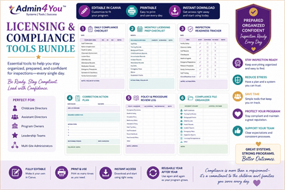 Licensing and Compliance Chart Bundle