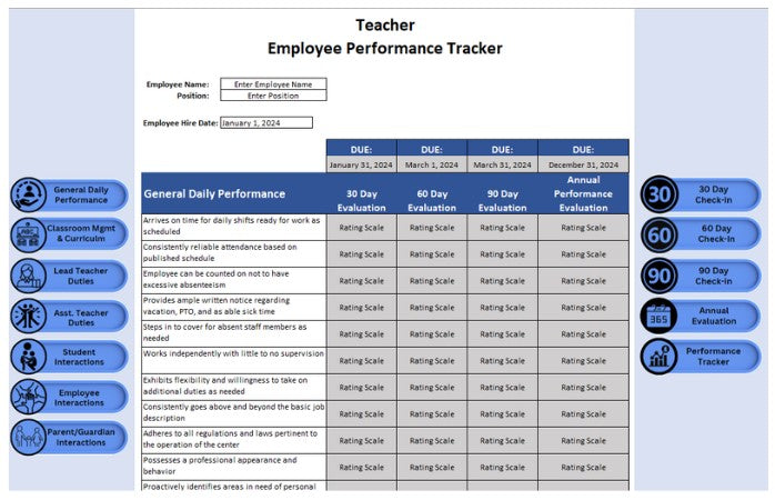 Lead and Assistant Teacher Performance Evaluation