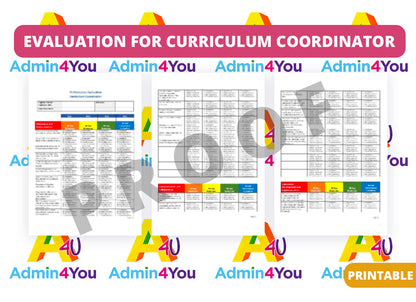 Curriculum Coordinator Performance Evaluation Tool