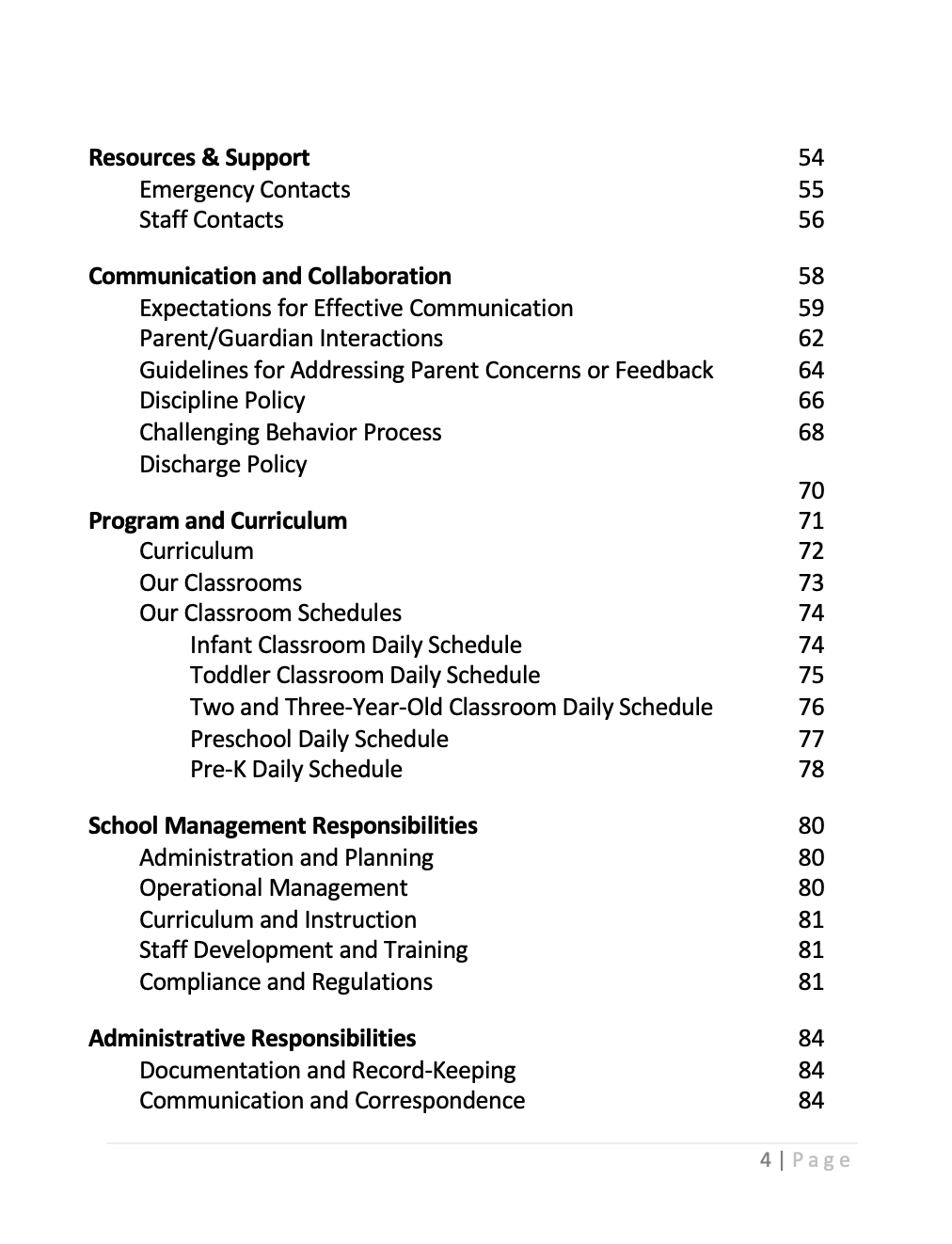 Assistant Director Manual and Resources