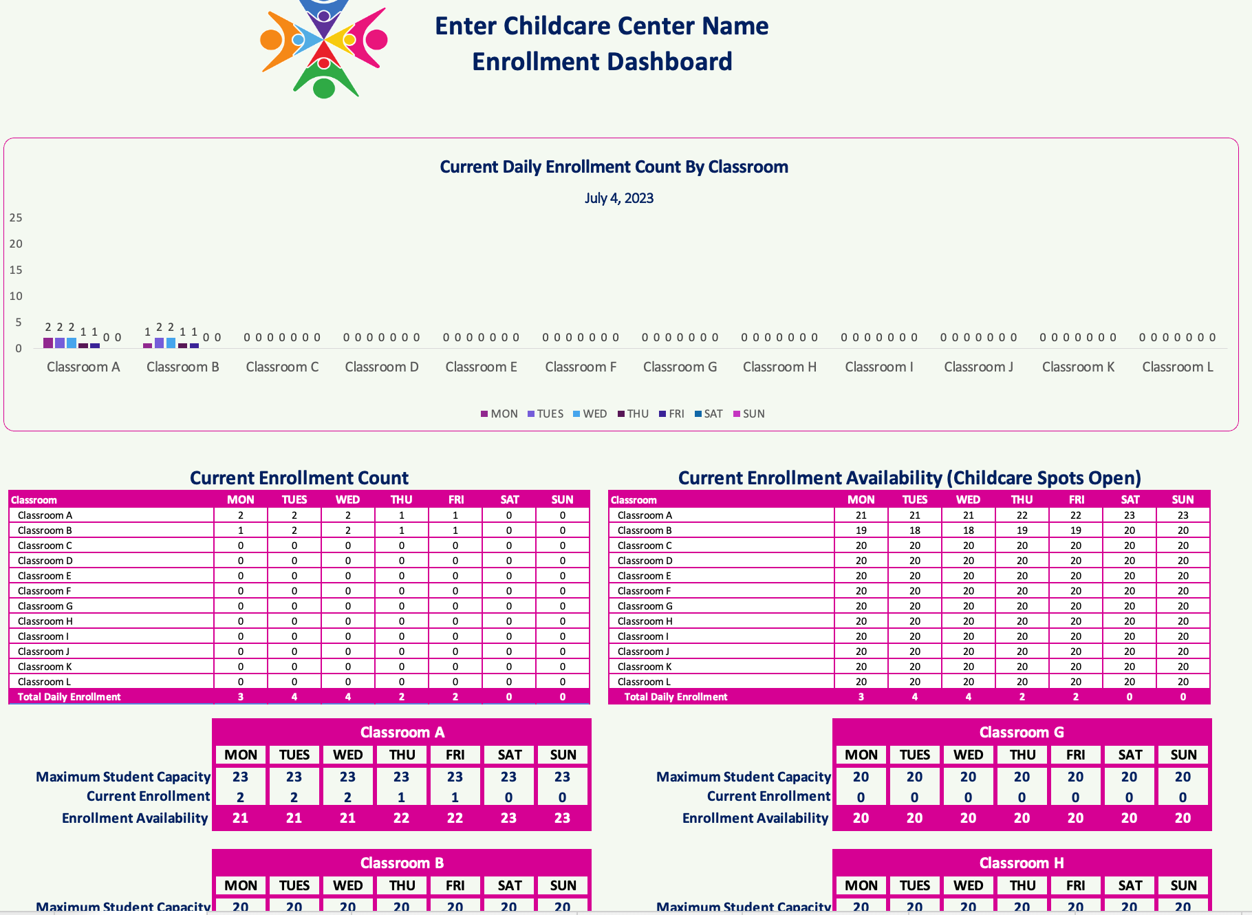 Track Enrollment Graph Childcare Enrollment Tracker – Admin For You