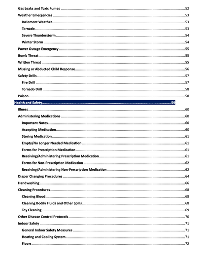 Standard Operating Procedures (SOP)