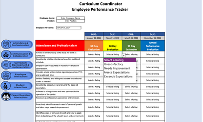 Curriculum Coordinator Performance Evaluation Tool