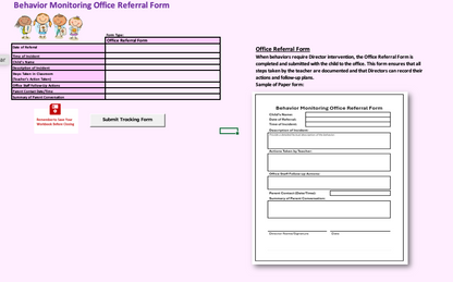 Childcare Behavior Monitoring Procedure and Tracking System