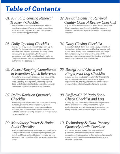 SOP Series: The Complete Childcare Compliance and Quality Checklist Binder