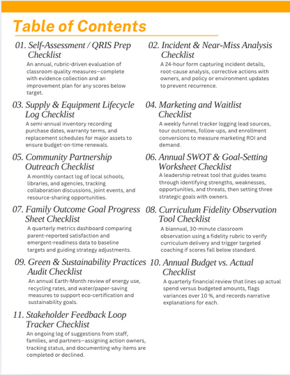 SOP Series: The Complete Childcare Compliance and Quality Checklist Binder