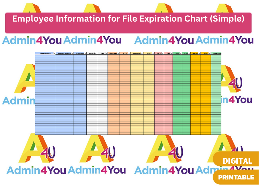 Staff Qualification and Compliance Tracking Spreadsheet