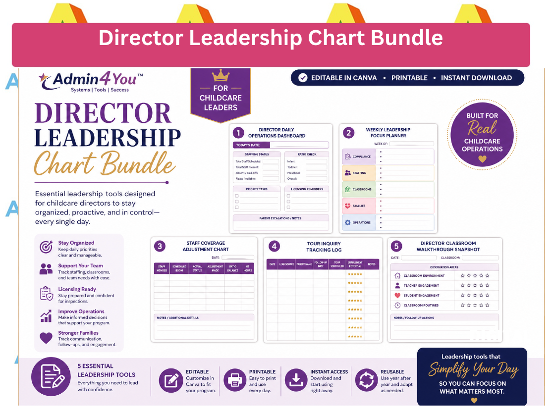 Director Leadership Chart Bundle