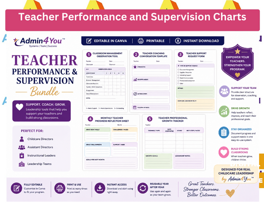 Teacher Performance and Supervision Chart Bundle