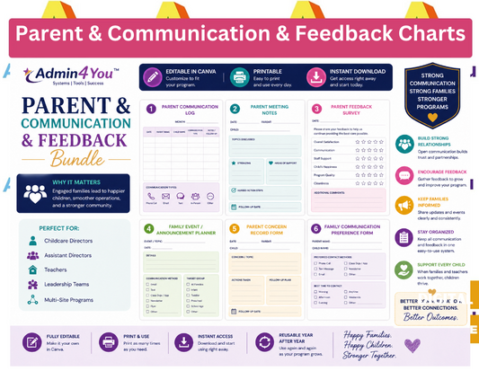 Parent and Communication and Feedback Chart Bundle