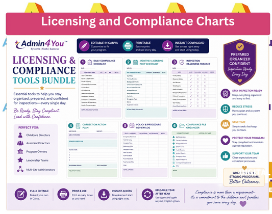 Licensing and Compliance Chart Bundle