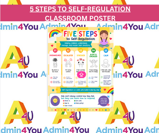 Classroom Poster: 5 Steps to Self Regulation