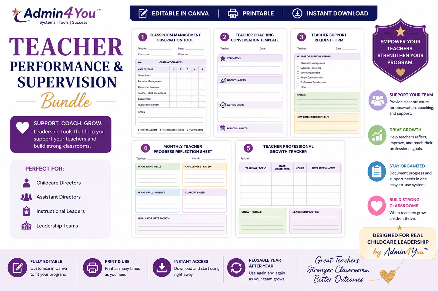 Teacher Performance and Supervision Chart Bundle