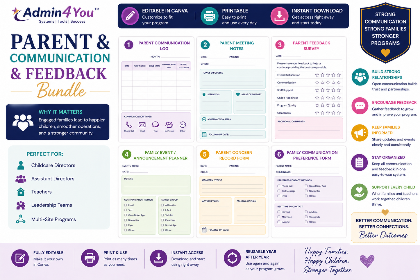 Parent and Communication and Feedback Chart Bundle