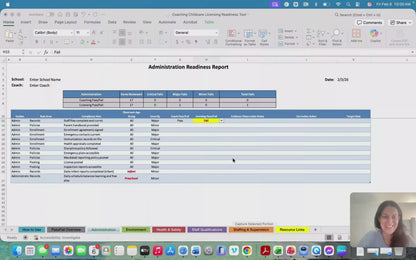 Coaches Corner: Licensing Rule-by-Rule Compliance System and The Coaching Assessment Tool