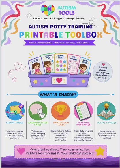 Children with Special Needs - Autism Potty Training Printable Toolbox