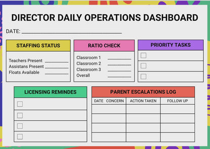 Director Leadership Chart Bundle