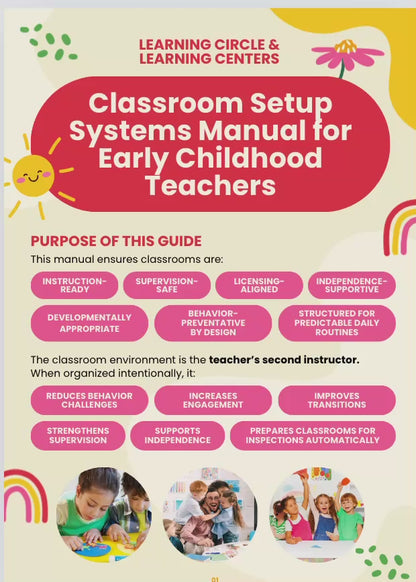 Classroom Setup Systems Manual