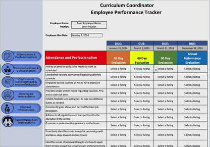 Curriculum Coordinator Performance Evaluation Tool