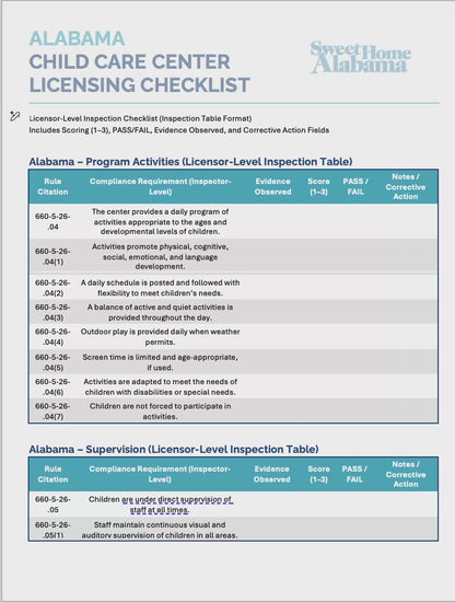 Coaches Corner: Licensing Rule-by-Rule Compliance System and The Coaching Assessment Tool