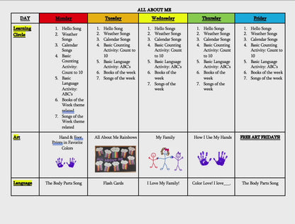 Infant and Toddler Lesson Plan Bundle