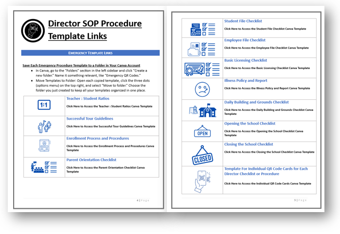 QR Codes for Director Standard Operating Procedures (SOP'S)