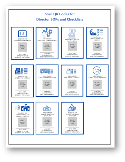 QR Codes for Director Standard Operating Procedures (SOP'S)