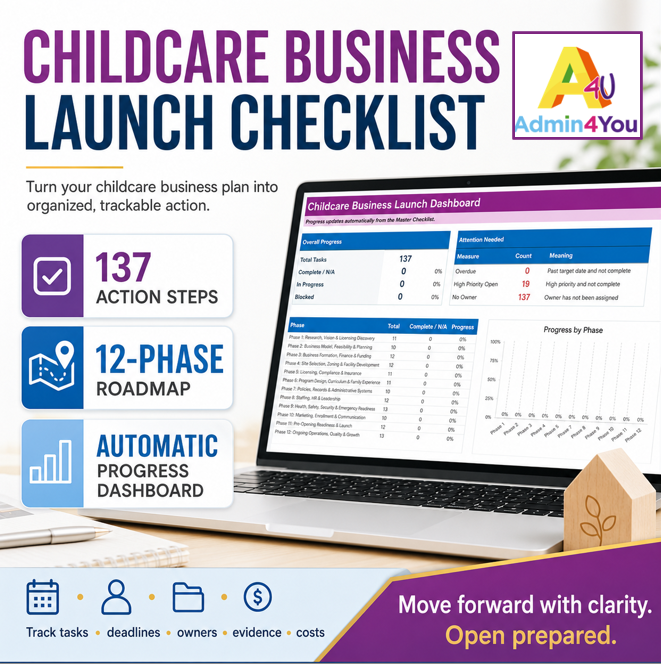 The Roadmap To Opening A Childcare Business