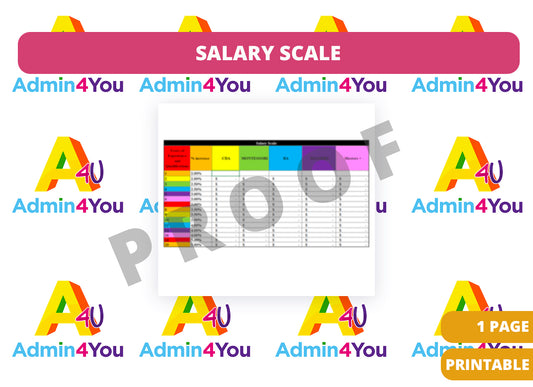 Employee Salary and Hourly Pay Scale