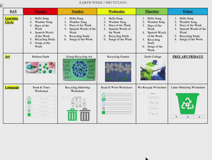 Earth Week Lesson Plan