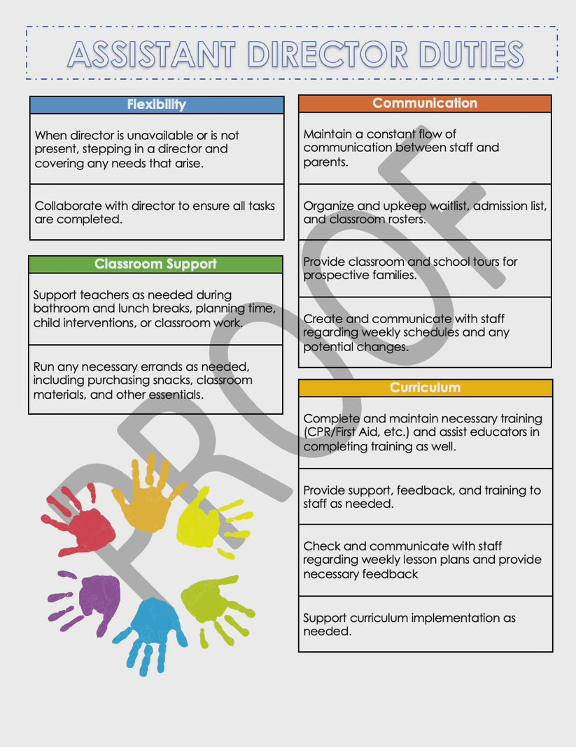 Assistant Director VS. Director Duties Chart – Admin For You